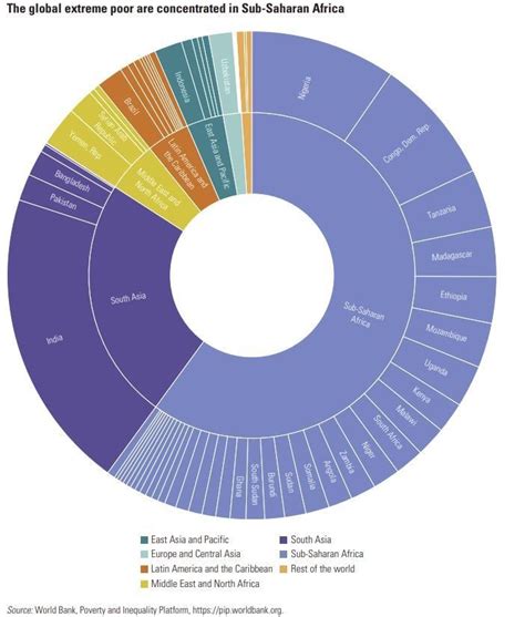 binkdata|Bink Development History